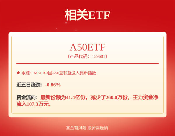 老虎配资 统一股份：绿色战略驱动增长，新能源与传统业务双轮协同